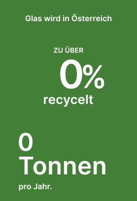 glasRecycle